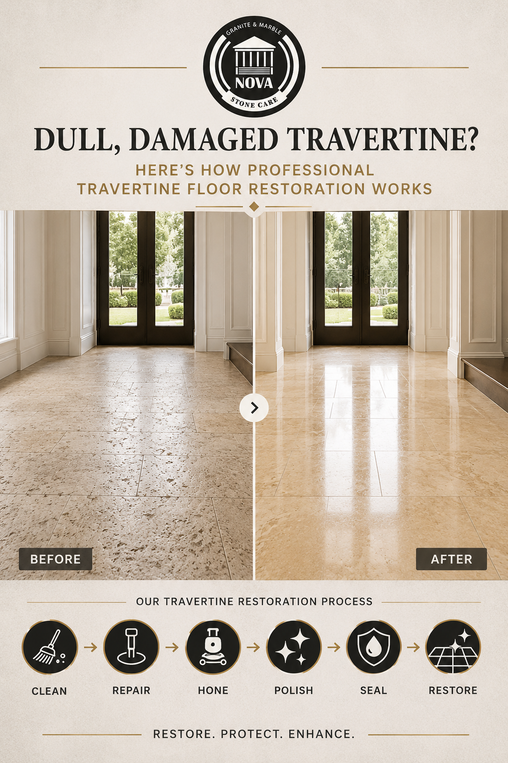 NOVA-Stone-Care-Travertine-Restoration-Services